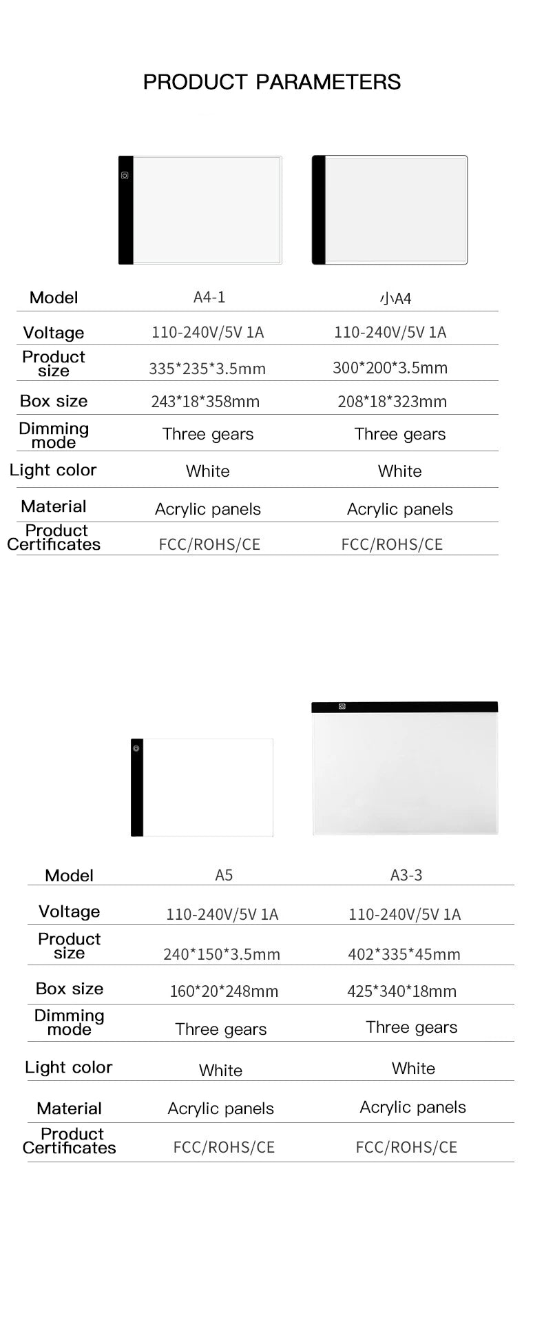 Dimming Led Drawing Pad