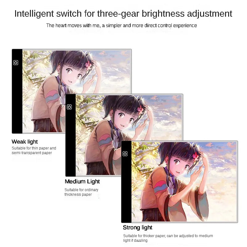 Dimming Led Drawing Pad